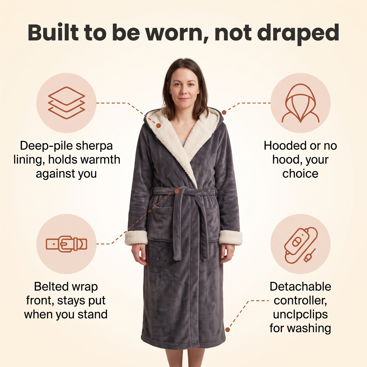 Cozy Heated Sherpa Robe