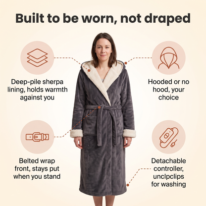 Cozy Heated Sherpa Robe